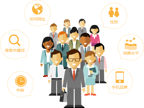 服務(wù)范圍獲客平臺(tái)在確定客戶(hù)需求后，依照客戶(hù)對(duì)產(chǎn)品的覆蓋人群的定義，圈定滿(mǎn)足條件的用戶(hù)群體