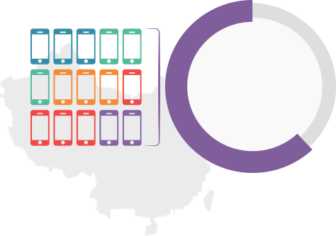 在保證數(shù)據(jù)安全及用戶(hù)隱私的情況下，通過(guò)外呼等方式對(duì)目標(biāo)用戶(hù)實(shí)現(xiàn)觸達(dá)，同時(shí)完成營(yíng)銷(xiāo)效果數(shù)據(jù)采集、分析